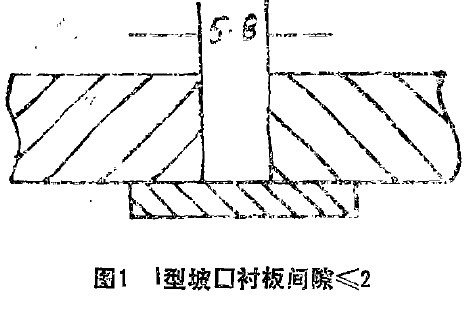 圖1 I型坡口，襯板間隙小于等于2