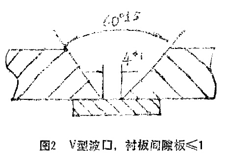 圖2 V型坡口，襯板間隙板小于等于1