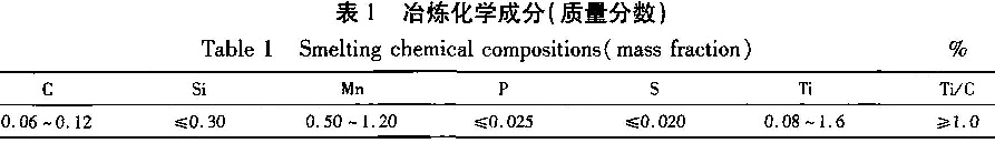 表1 冶煉化學(xué)成分(質(zhì)量分?jǐn)?shù))